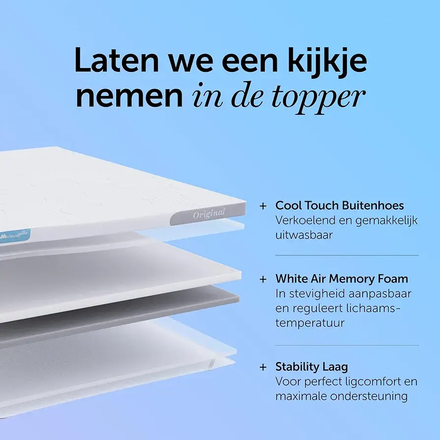 Doorsnede van de schuimlagen van het Cloudpillo Original matras