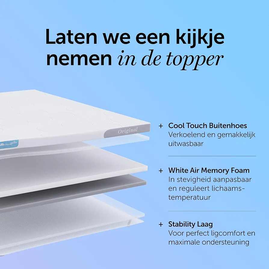 De drie lagen van het Cloudpillo matras: Cool Touch buitenhoes, White Air Memory Foam en Stability laag