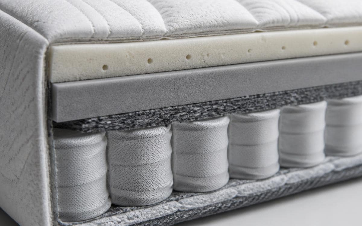 Doorsnede van een matras met zichtbare comfortlagen van schuim boven een laag pocketveringen
